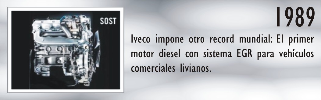 Iveco Curiosidades