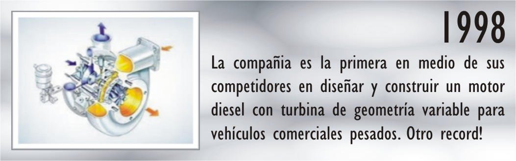 Iveco Curiosidades