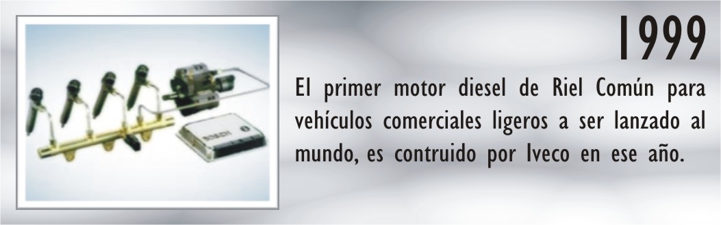 Iveco Curiosidades